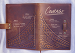Mountain Journal - Courage - SHAKA TRIBE